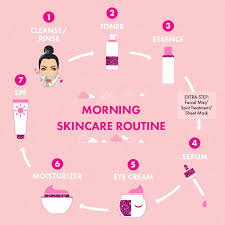 Morning routine